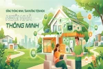 Nhà thông minh là gì? A – Z những điều bạn cần biết